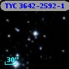TYC 3642-2592-1