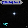 [GBM90] Per  1