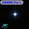 [GBM90] Per  5