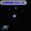 [GBM90] Per 21