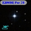 [GBM90] Per 29