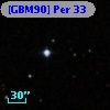 [GBM90] Per 33