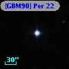 [GBM90] Per 22