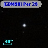 [GBM90] Per 28