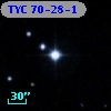 TYC   70-28-1