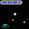 TYC   64-99-1