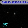 2MASX J03320195+0008516