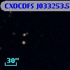 CXOCDFS J033253.5-275104