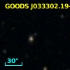 [GGH2002] EIS J033302.19-274308.7