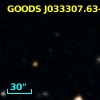 [GGH2002] EIS J033307.63-275030.0