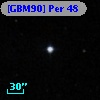 [GBM90] Per 48