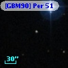 [GBM90] Per 51