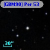 [GBM90] Per 53