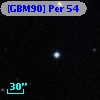 [GBM90] Per 54