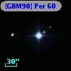 [GBM90] Per 60