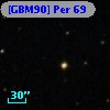 [GBM90] Per 69