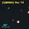 [GBM90] Per 74