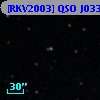 [RKV2003] QSO J0336+3218 abs 0.9532