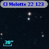 Cl Melotte   22   123