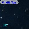 V* MW Tau