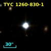 Cl* Melotte   22   PELS      38