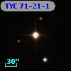 TYC   71-21-1