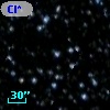 Cl* NGC 7092   PLAT    2807