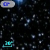 Cl* NGC 7092   PLAT    2846
