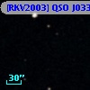 [RKV2003] QSO J0338+0021 abs 4.93