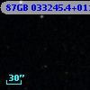 87GB 033245.4+011832