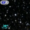 Cl* NGC 7092   PLAT    3023