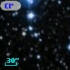 Cl* NGC 7092   PLAT    3575