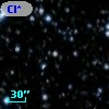 Cl* NGC 7092   PLAT    3590