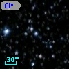 Cl* NGC 7092   PLAT    3616
