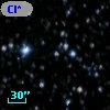 Cl* NGC 7092   PLAT    3651