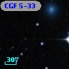 CGF  5-33