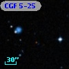 CGF  5-25