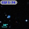 CGF  5-74