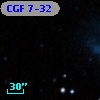 CGF  7-32