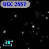 UGC  2887