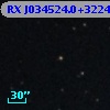 RX J034524.0+322445