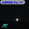 [GBM90] Per 77