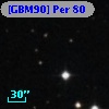 [GBM90] Per 80