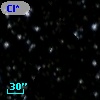 Cl* NGC 7092   PLAT    5731