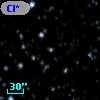 Cl* NGC 7092   PLAT    5759