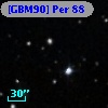 [GBM90] Per 88