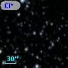 Cl* NGC 7092   PLAT    5933