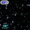 Cl* NGC 7092   PLAT    5948
