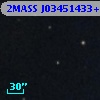 2MASS J03451433+3215528
