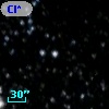Cl* NGC 7092   PLAT    6058